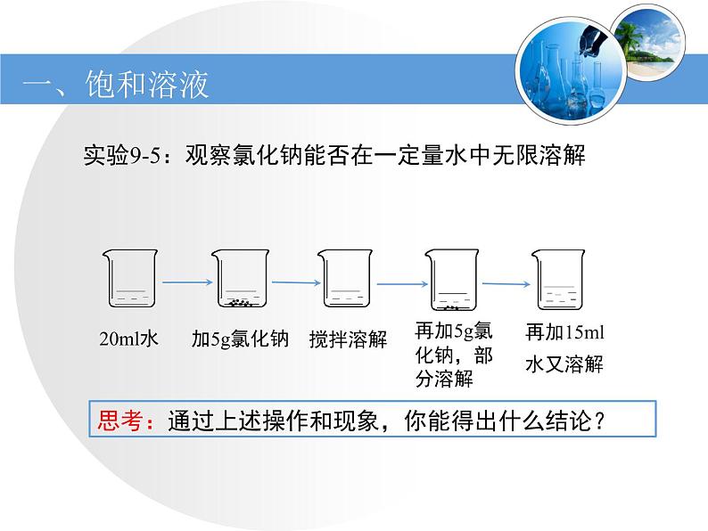 人教九年级化学下册第九单元课题2　溶解度(共18张PPT)04