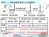 人教版九年级下册化学课件：9.2溶解度 (共16张PPT)