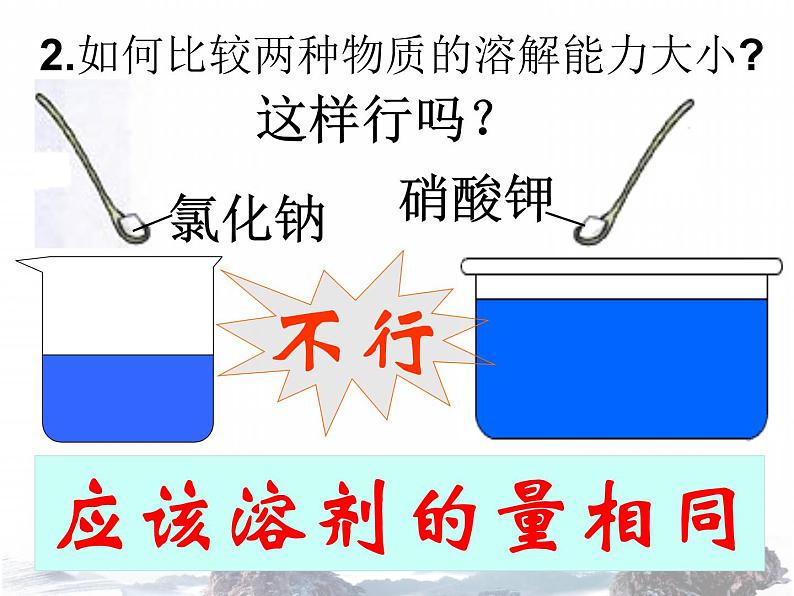 人教版九年级下册 9.2溶解度 课件 (共59张PPT)04