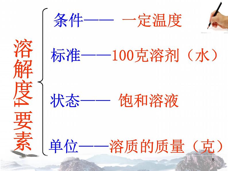 人教版九年级下册 9.2溶解度 课件 (共59张PPT)08