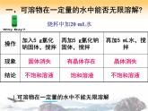 人教版九年级下册化学课件：9.2溶解度（第一课时）(共17张PPT)