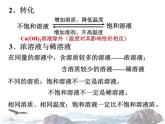人教版九年级化学下册9.2-溶解度(共27张PPT)