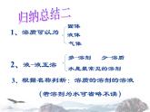 人教版九年级下册化学第九单元 课题2溶解度(共66张PPT)