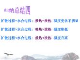 人教版九年级下册化学第九单元 课题2溶解度(共66张PPT)