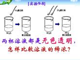 9.3溶液的浓度人教版九下溶液的浓度课件（共27张ppt）