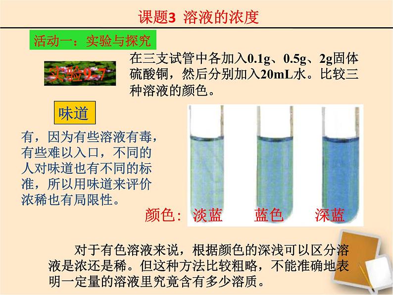 9.3溶液的浓度 (共25张PPT)06