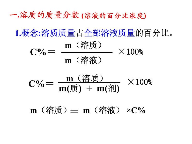 人教版化学九下9.3溶液的浓度(共20张PPT)05