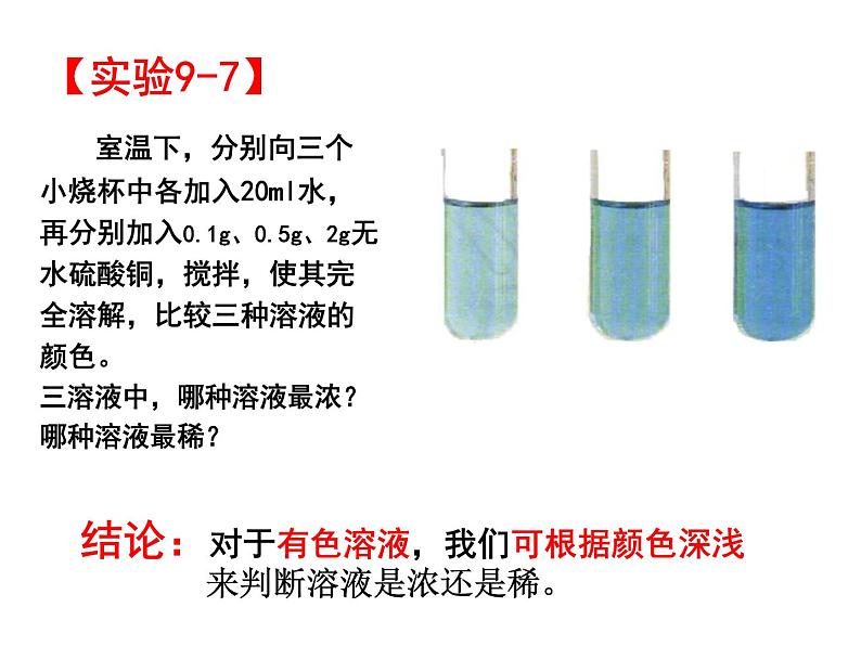 人教版九年级化学 9.3 溶液的浓度 课件   (共18张PPT)02