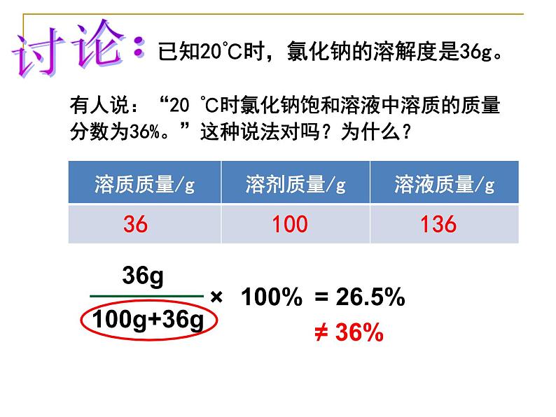 人教版九年级化学 9.3 溶液的浓度 课件   (共18张PPT)08