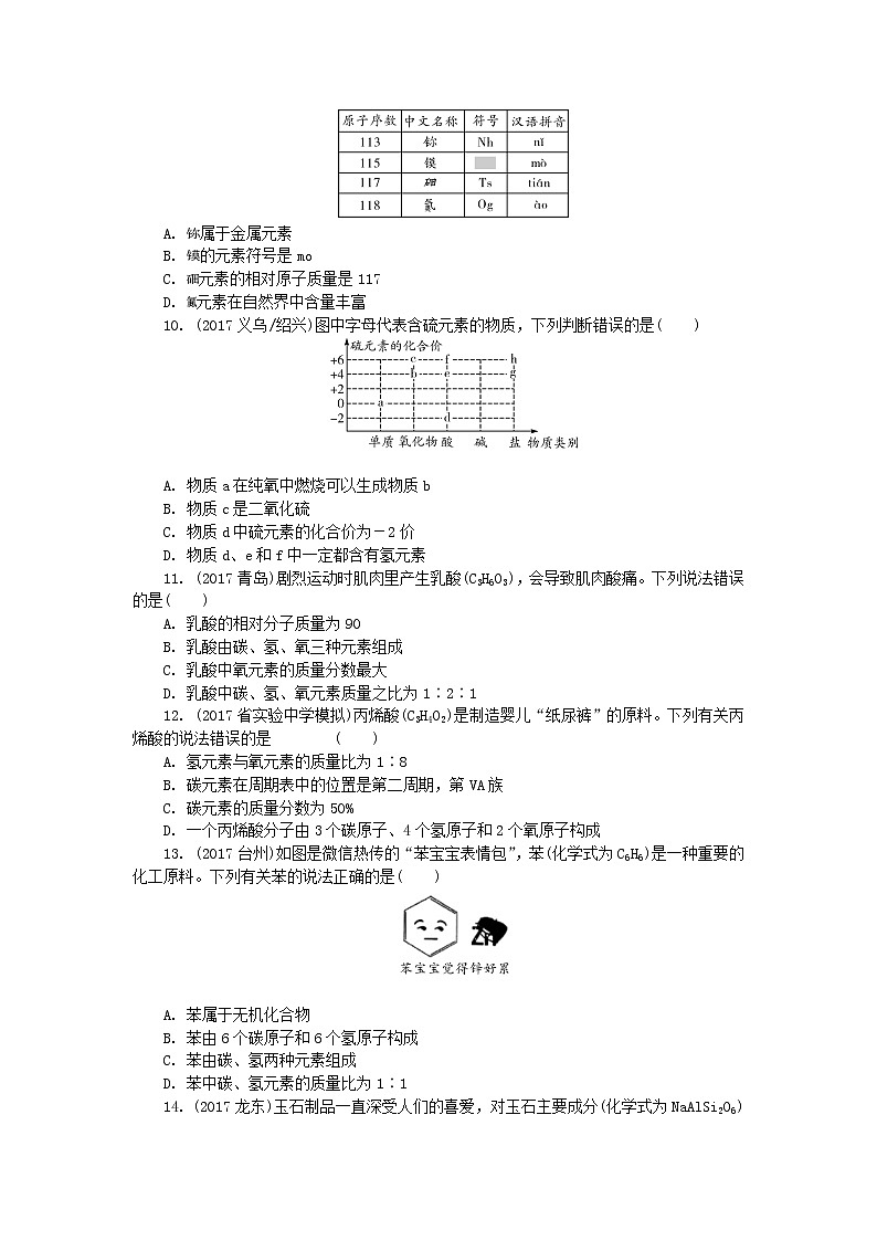 中考化学复习训练：11认识化学元素物质组成的表示第2页
