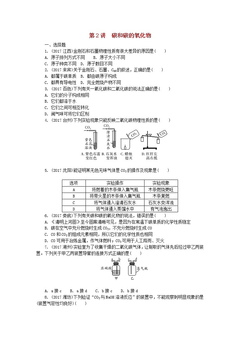 中考化学复习训练：2碳和碳的氧化物01