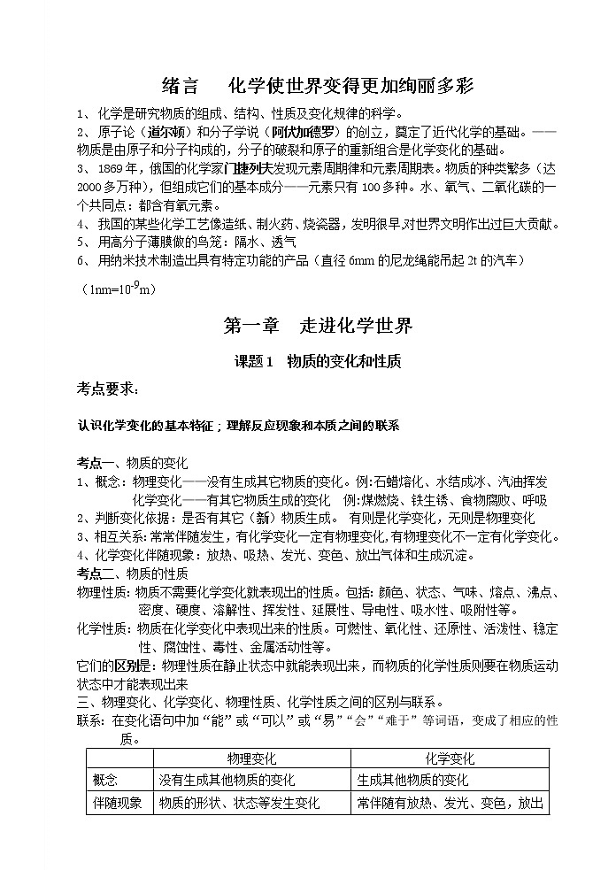 初三化学上册知识点总结复习(非常详细)第1页