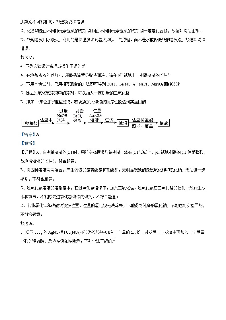 精品解析：2020年内蒙古包头市中考二模化学试题03