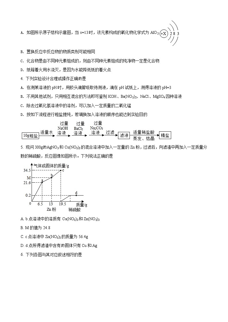 精品解析：2020年内蒙古包头市中考二模化学试题02