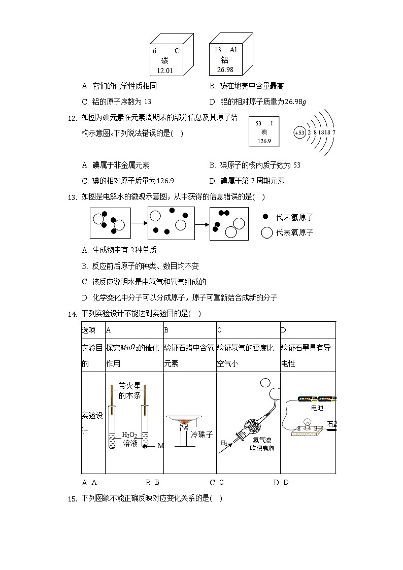2020-2021学年广东省九年级（上）期中化学试卷03
