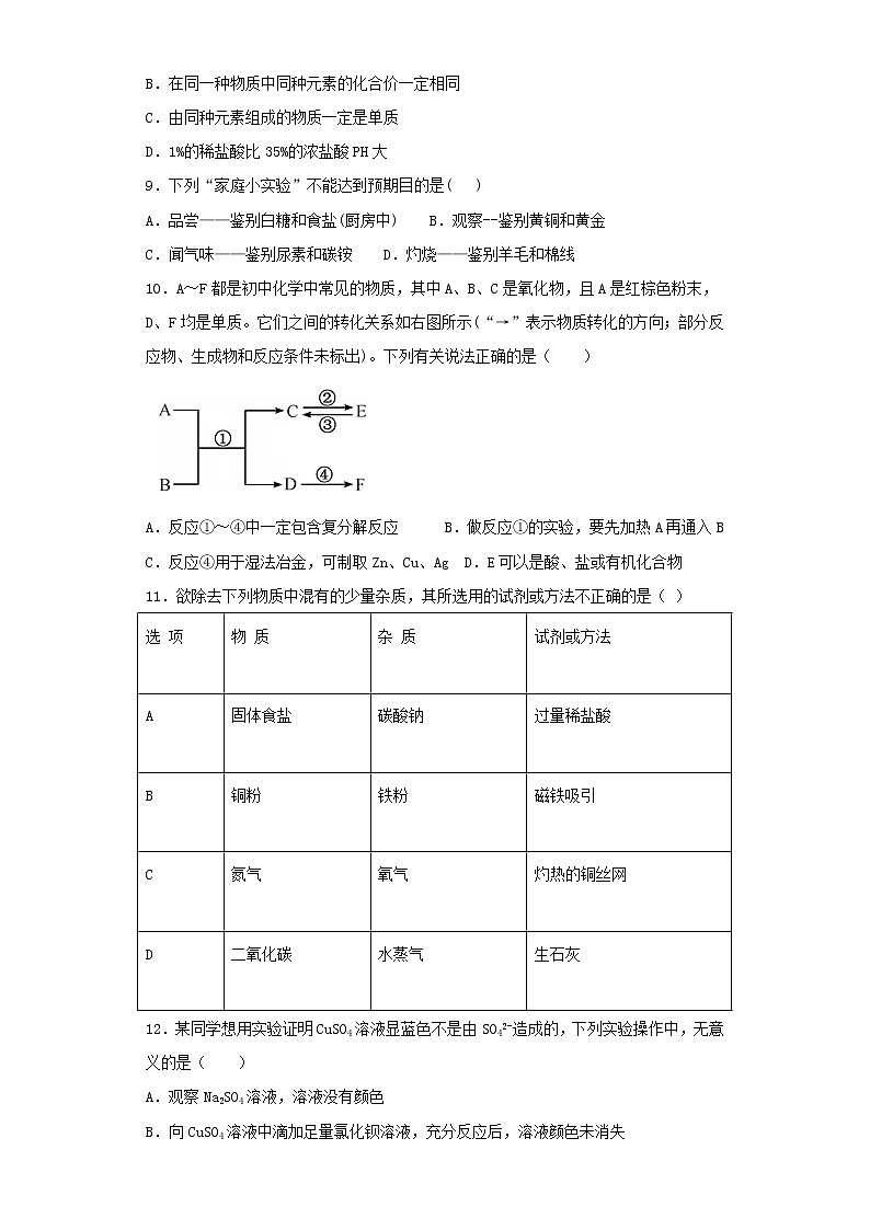 人教版初中化学九年级下册第11单元 盐 化肥 测试题  (1)02