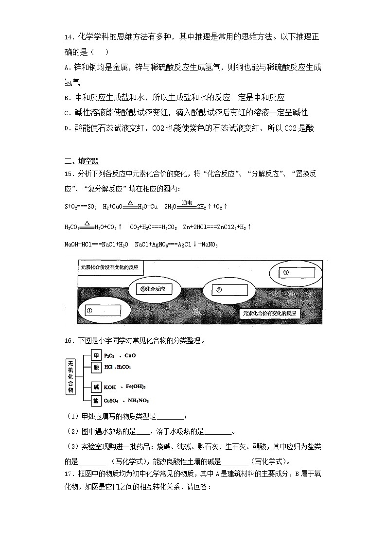 人教版初中化学九年级下册第11单元 盐 化肥 检测题  (2)03