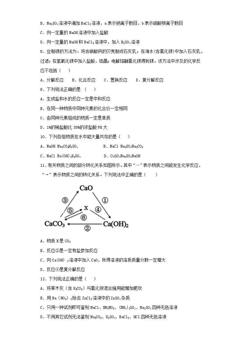 人教版初中化学九年级下册第11单元 盐 化肥 检测题02