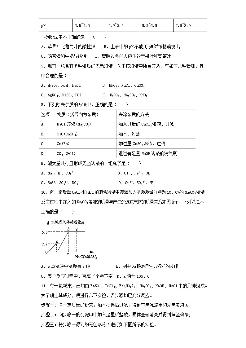 人教版初中化学九年级下册第十一单元 盐 化肥 单元检测题  (6)第2页