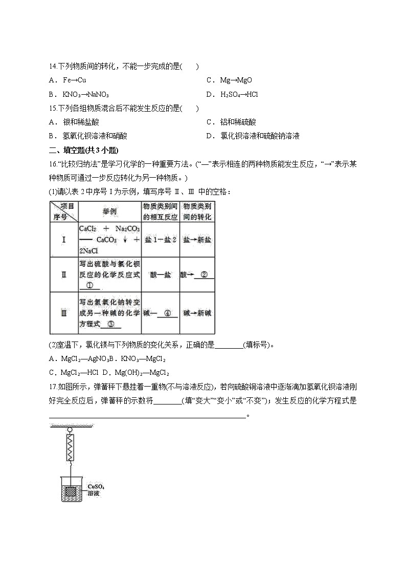 人教版初中化学九年级下册第十一单元盐  化肥  测试卷03