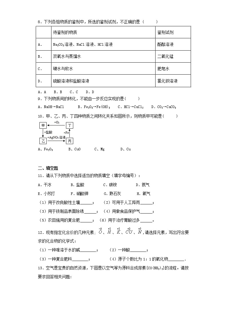 人教版初中化学九年级下册第十一单元 盐 化肥 单元检测题  (12)第2页