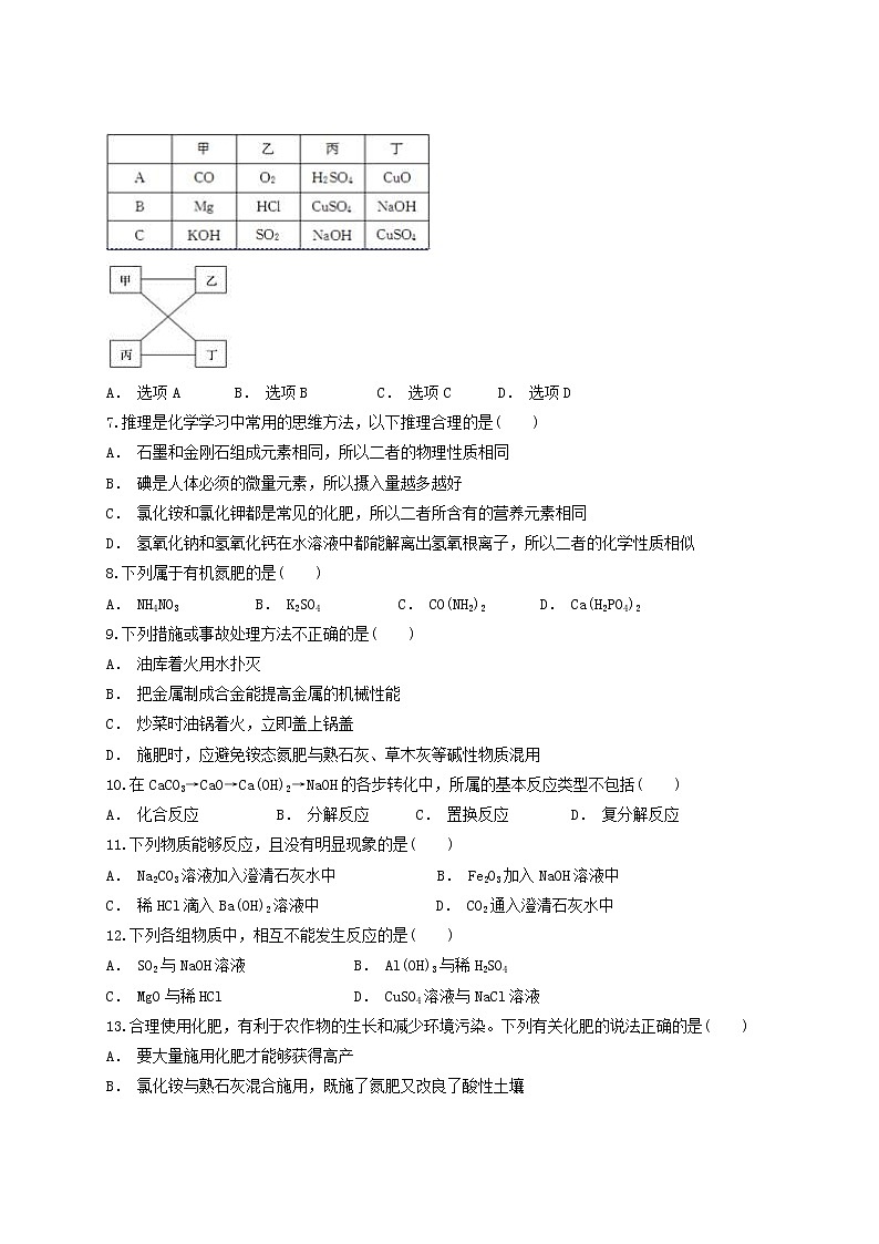 人教版初中化学九年级下册第十一单元 盐 化肥 检测题02