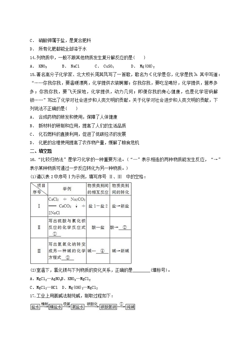 人教版初中化学九年级下册第十一单元 盐 化肥 检测题03