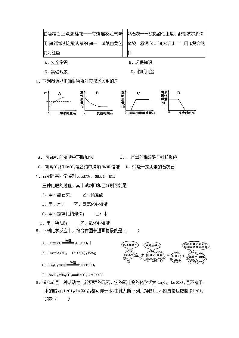 人教版九年级化学下册 第十一单元 盐、化肥 单元测试题含答案02