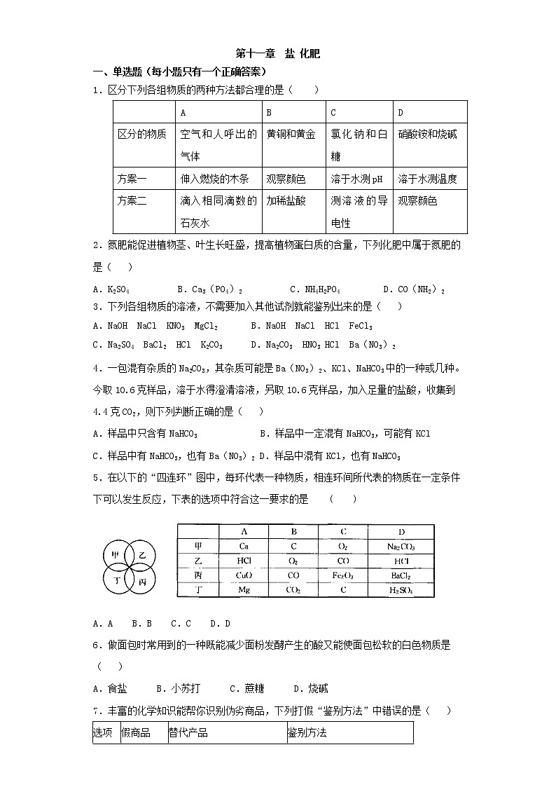 人教版九年级下册化学单元测试卷 第十一单元  盐 化肥01