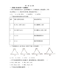 初中化学第十一单元  盐  化肥综合与测试巩固练习