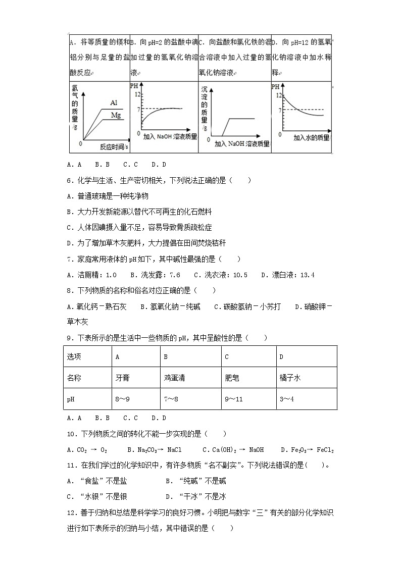 人教版九年级下册化学单元检测卷 第十一单元  盐 化肥02