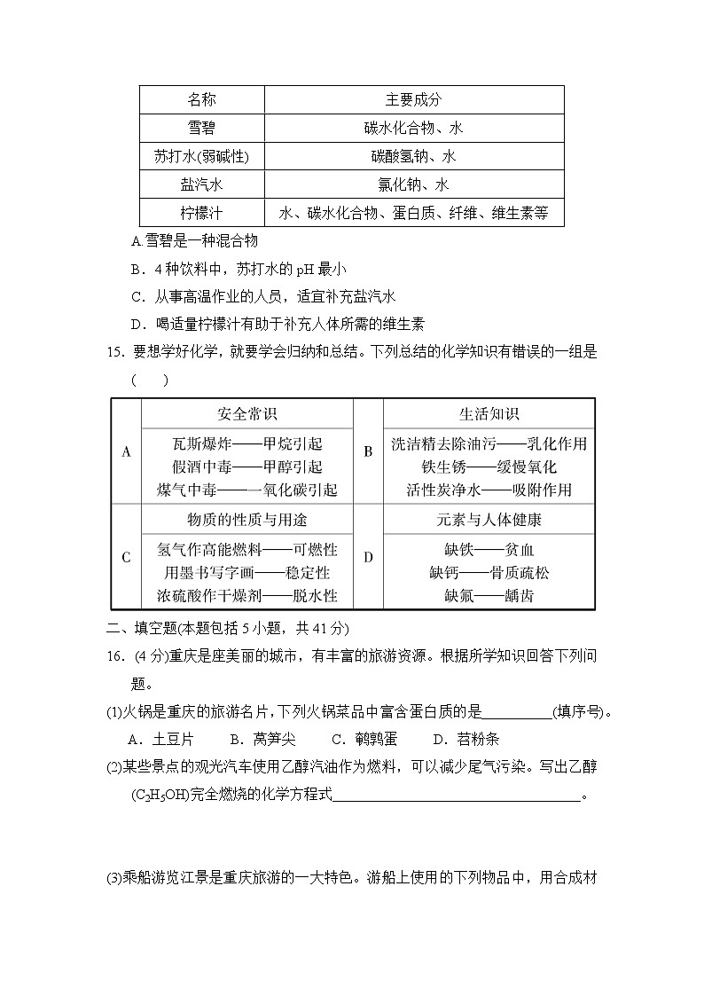 人教版 化学九年级下册 12单元 化学与生活 单元测试题03