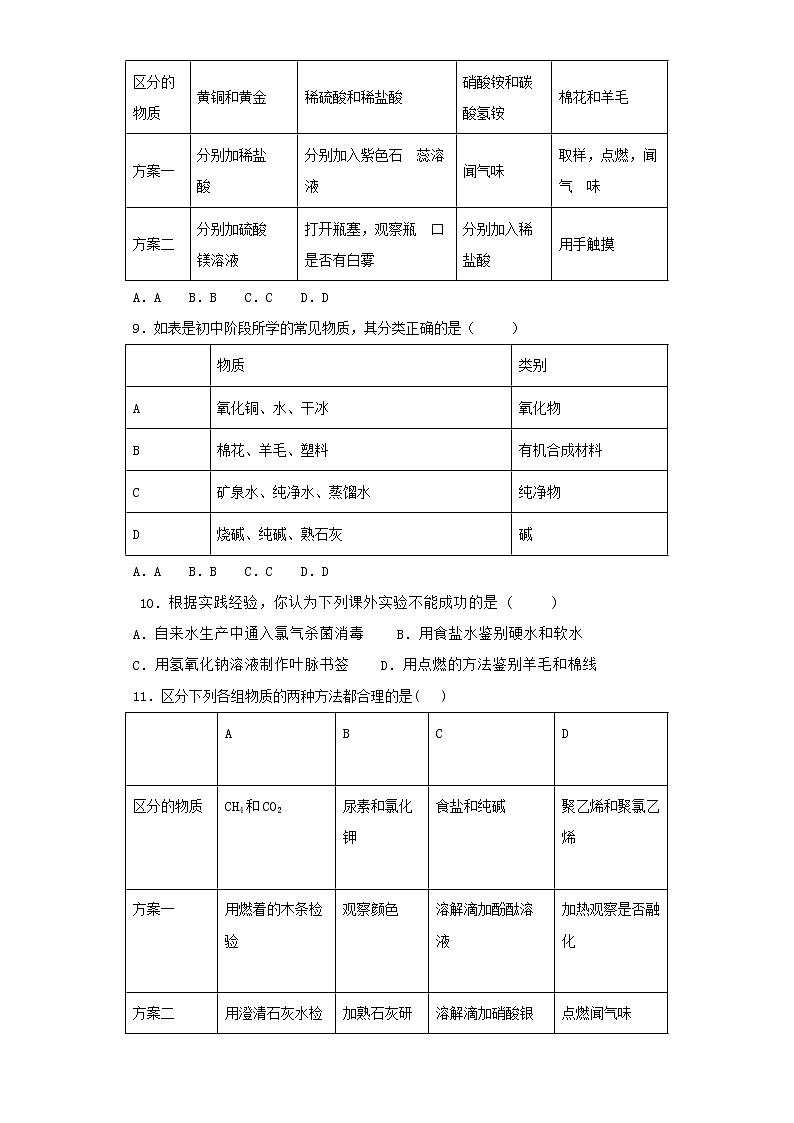 人教版初中化学九年级下册第12单元化学与生活测试题02