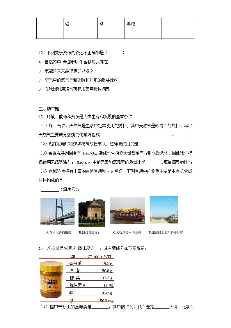 人教版初中化学九年级下册第12单元化学与生活测试题03