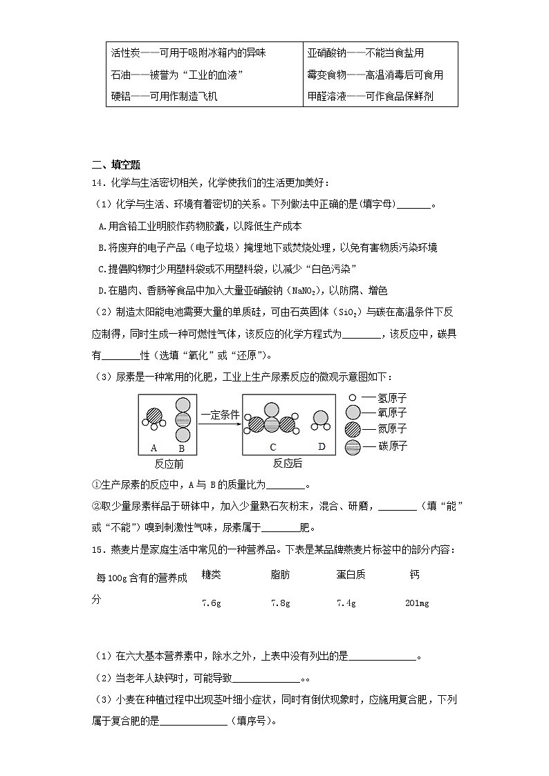 人教版初中化学九年级下册第十二单元化学与生活单元测试题03