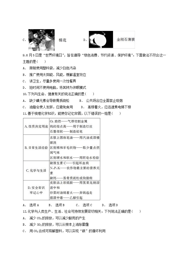 人教版初中化学九年级下册第十二单元 化学与生活单元测试题02
