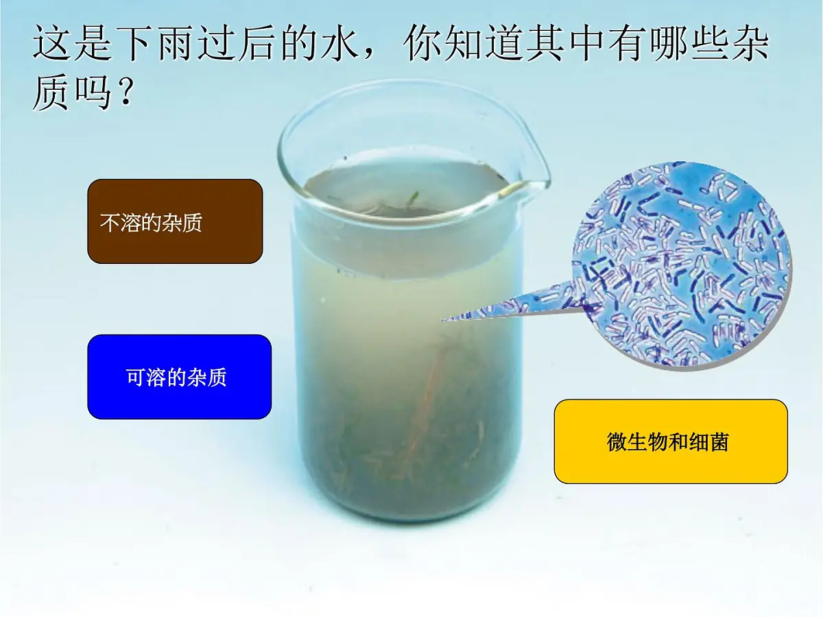 人教版九年级化学上册第四单元课题2水的净化第5页