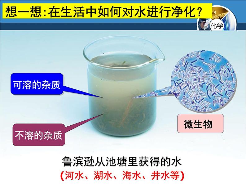 人教版九年级化学上册课件：4.2 水的净化(共32张PPT)06