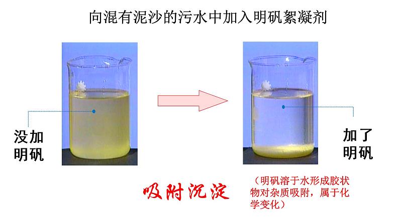 人教版五四学制九年级化学课件：4.2水的净化课件 (共15张PPT)05