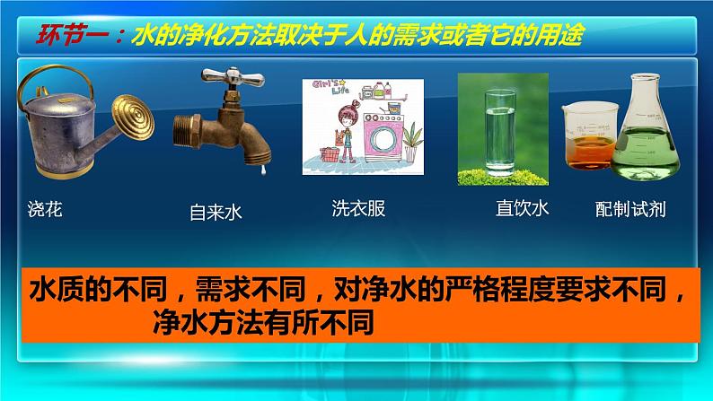 人教版九年级化学上册 第四单元课题2　水的净化 (共25张PPT)第4页