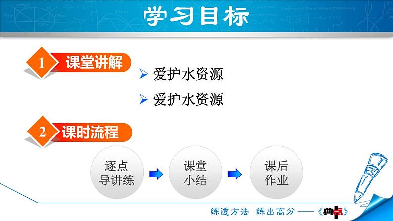 人教版九年级化学4.1《爱护水资源》教学课件02