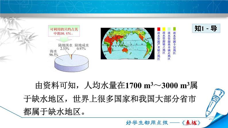 人教版九年级化学4.1《爱护水资源》教学课件07