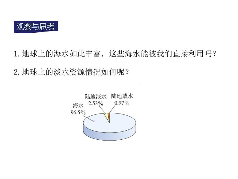 人教版九年级化学课件第4单元课题1 爱护水资源(共25张PPT)05