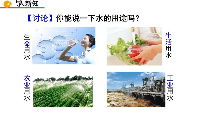 人教版化学九年级上册课题1爱护水资源03