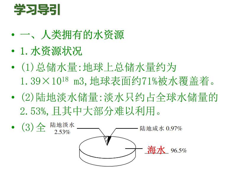 人教版九年级化学上册课件：第4单元 课题1爱护水资源03