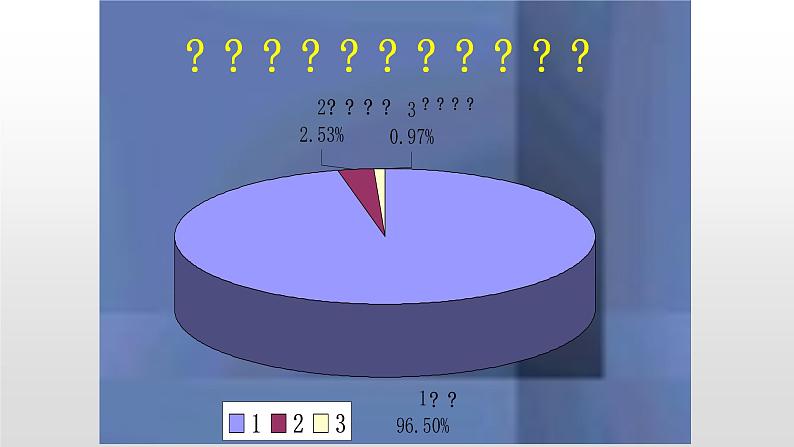 人教版九年级化学上册课件爱护水资源第4页