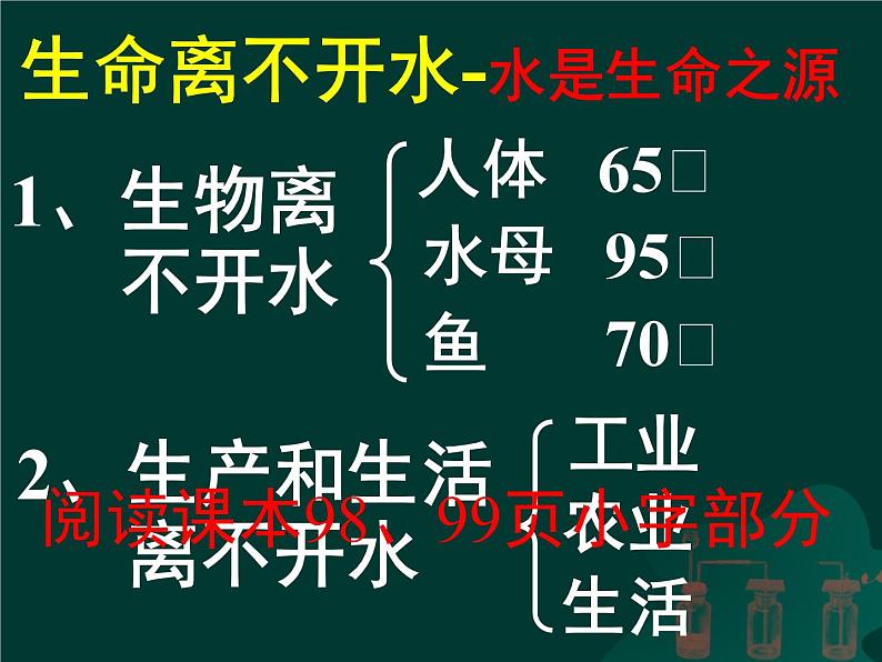 人教版九年级化学上册第4单元课题1爱护水资源课件 (2)05