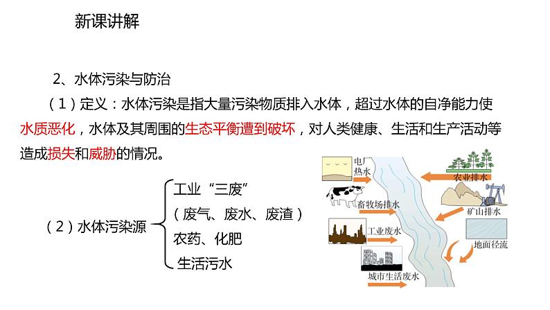 人教版九年级上册化学课件：第四单元 课题1  爱护水资源(共16张PPT)07