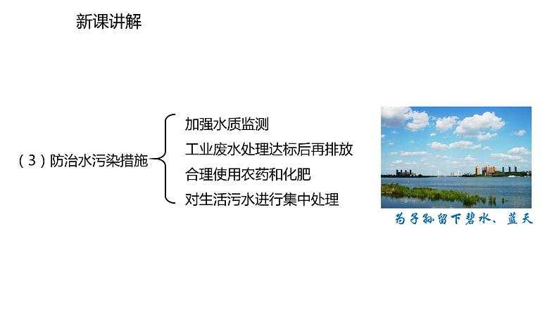 人教版九年级上册化学课件：第四单元 课题1  爱护水资源(共16张PPT)08