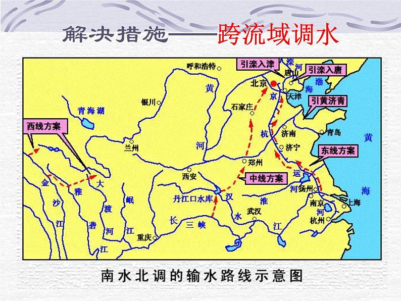 人教版九年级上册化学4.1爱护水资源课件第8页